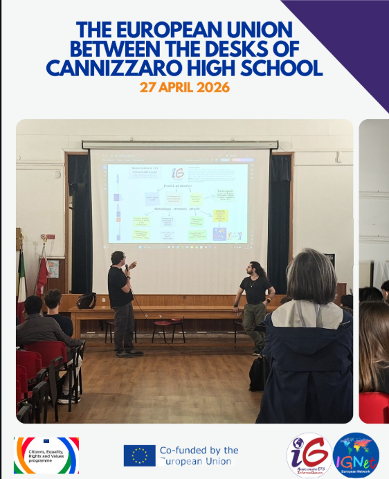 Due formatori presentano alla lavagna proiettata una mappa concettuale sulle opportunità europee agli studenti del liceo Cannizzaro di Palermo, durante l'incontro del 27 aprile 2026; in basso i loghi del programma CERV, del cofinanziamento dell'Unione Europea, di InformaGiovani ETS e della rete IGNet.